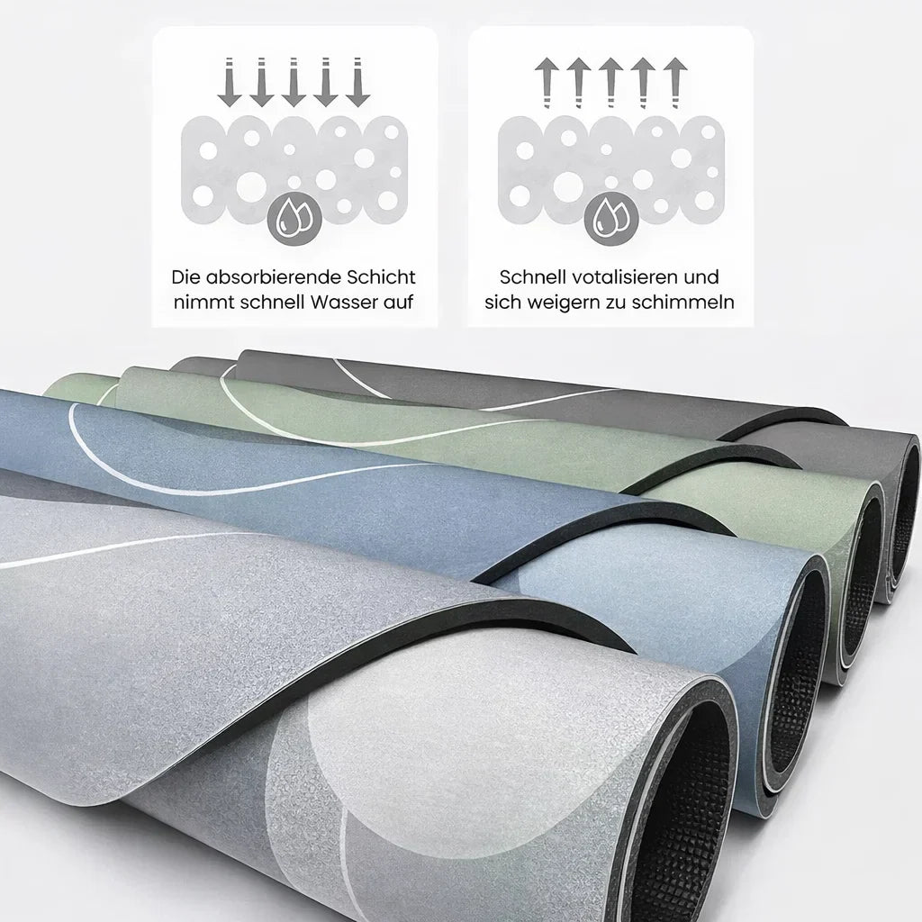 Highly Absorbent, Non-Slip Floor Mat