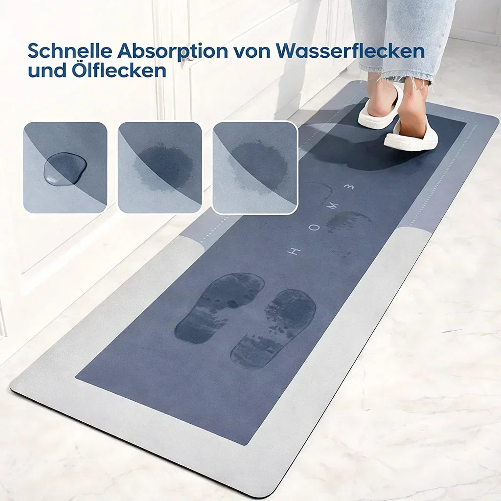 Highly Absorbent, Non-Slip Floor Mat