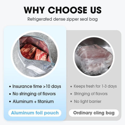Aluminum Foil Food Storage Bags – Reusable Up to 200 Times