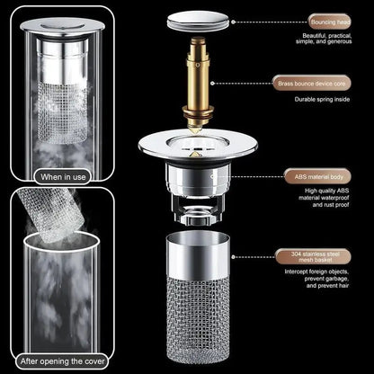 Stainless Steel Drain Strainer — The Solution to Hair Clogs in the Sink