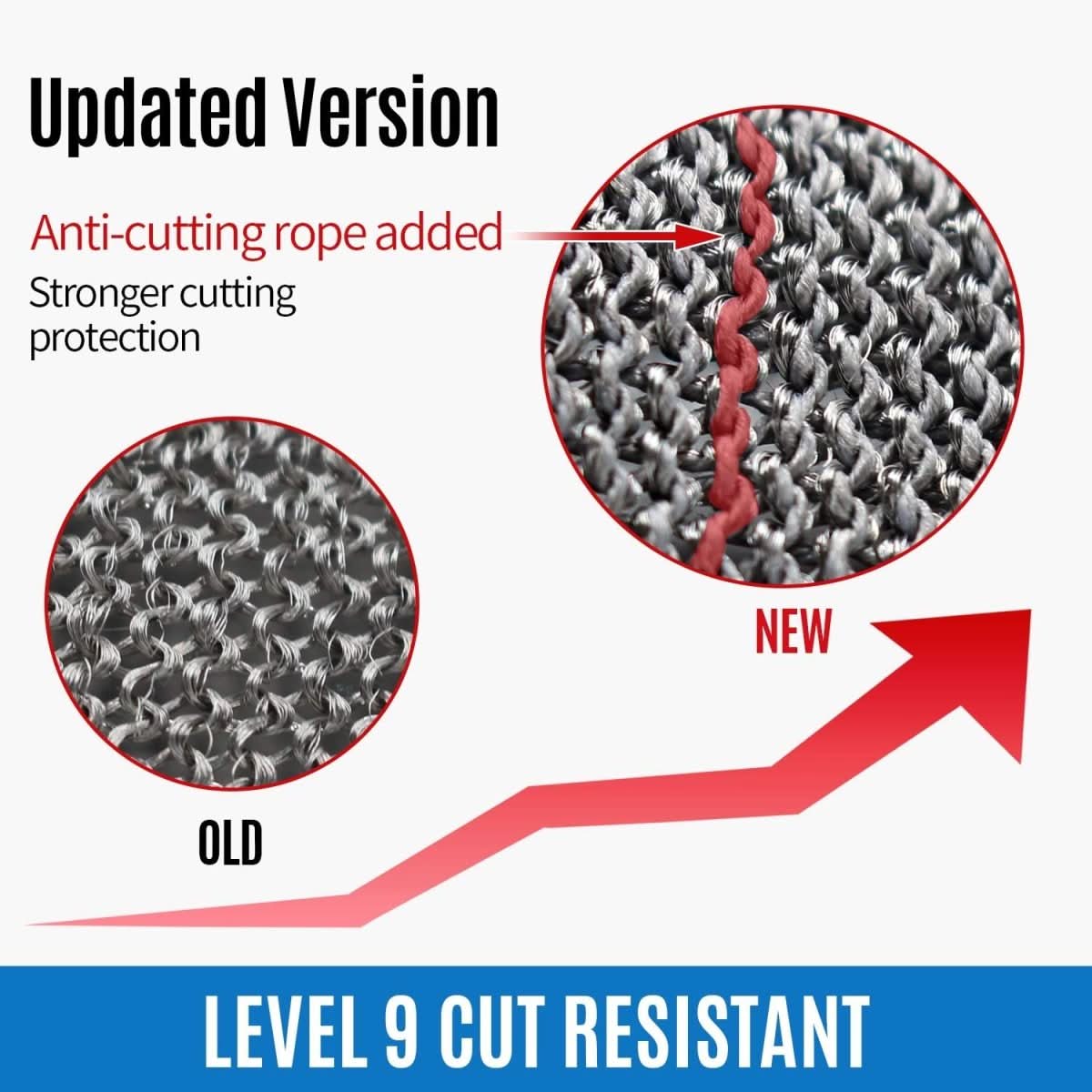 BowLift | Stainless Steel Safety Gloves with Maximum Cut Resistance