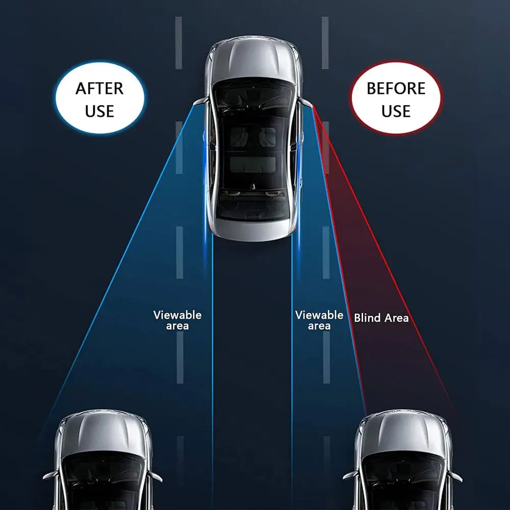 Adjustable Blind-Spot Mirror for a Clear View