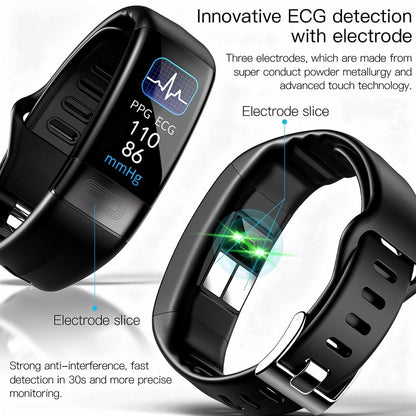 Smartwatch with ECG, Heart Rate, and Blood Pressure Monitoring